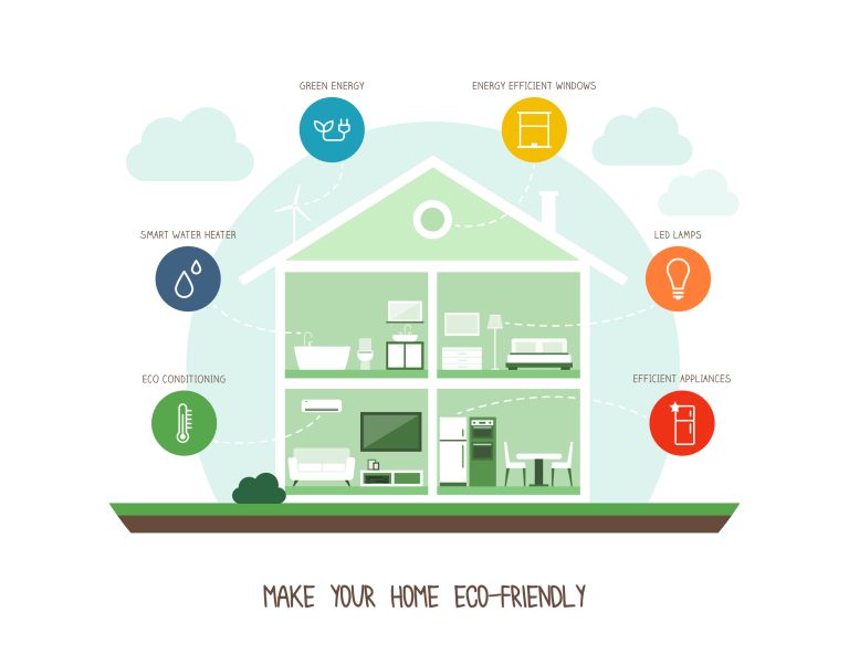 Unlock Savings: 15 Tips to Lower Your Electricity Bill in New Orleans